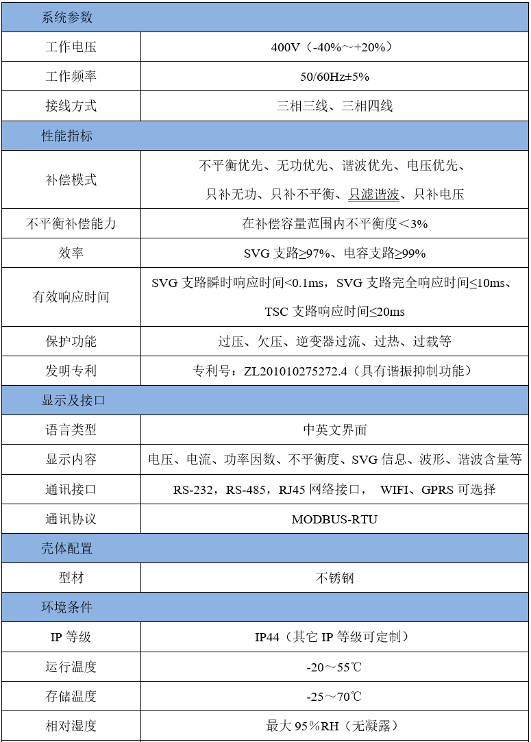 華天HTSPO智能電能質(zhì)量優(yōu)化裝置