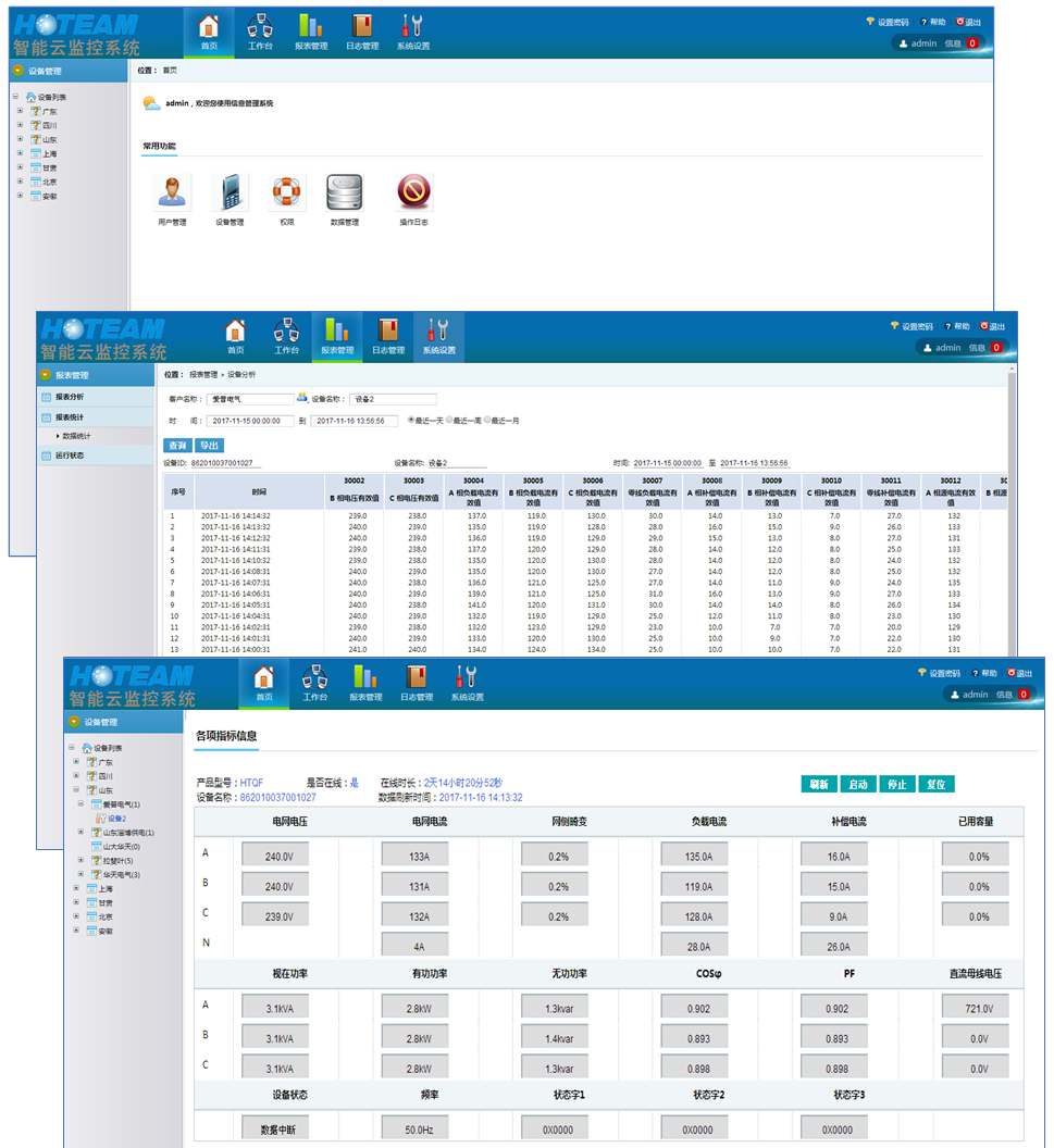 華天智能電能質(zhì)量優(yōu)化裝置HTSPO