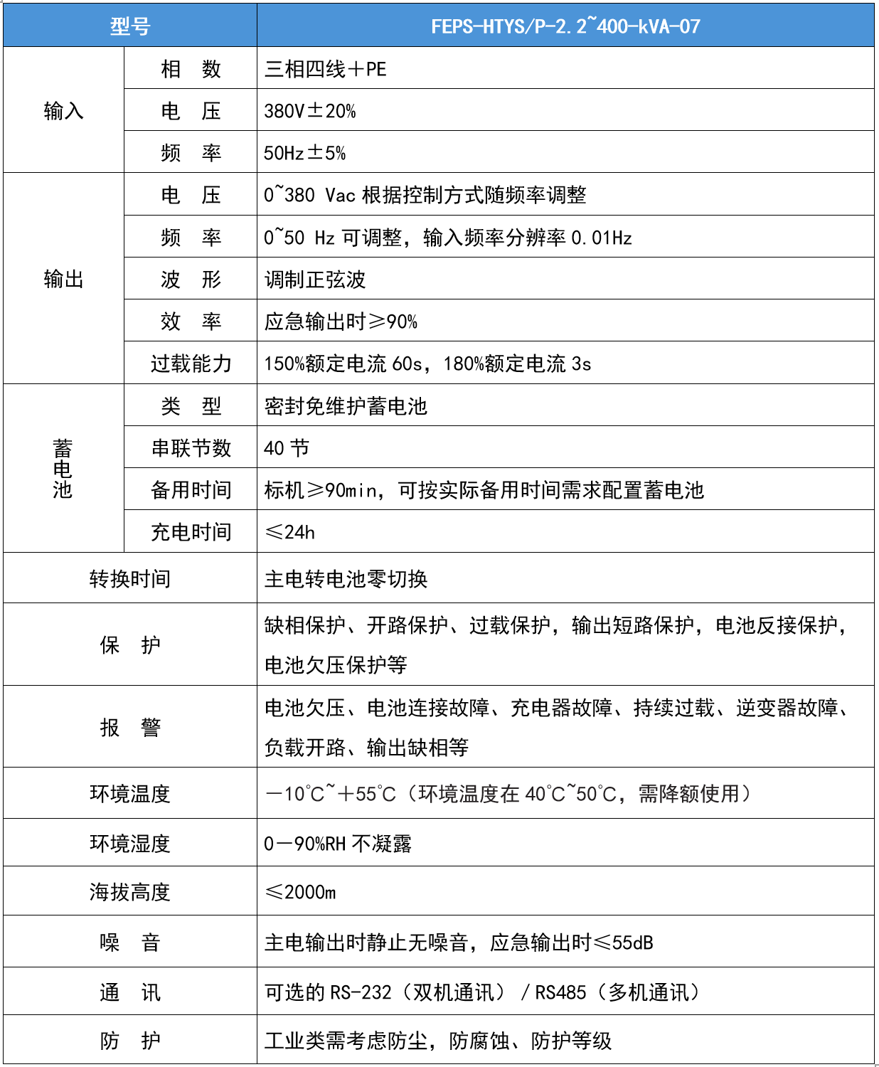 華天變頻型應急電源技術規格表