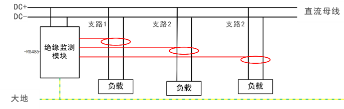 華天絕緣檢測模塊組成與應用