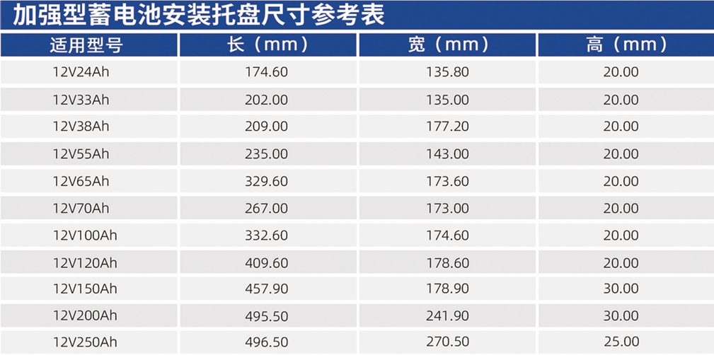 華天安裝附件型號(hào)
