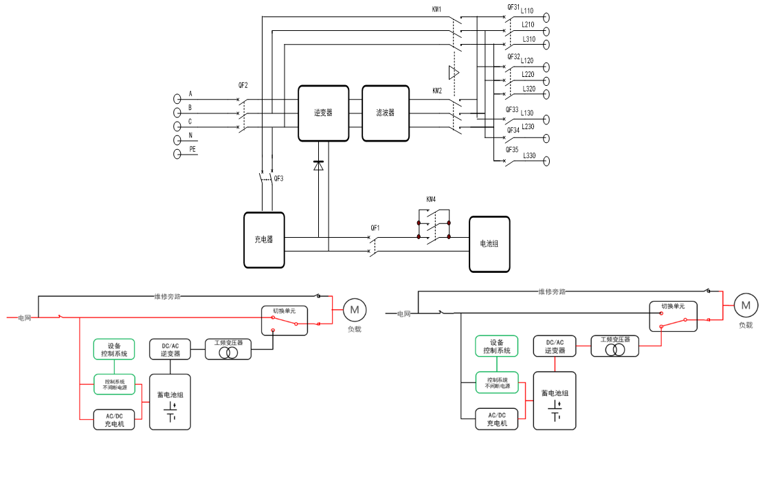 華天三相工頻應(yīng)急電源原理